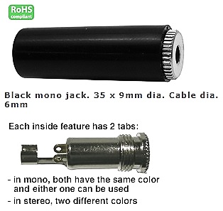 A201-38, 3.5mm Mono Jack